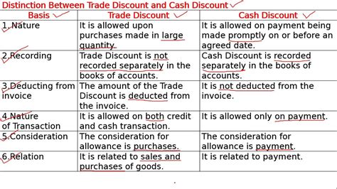 trade discount and cash discounts are the same quizlet
